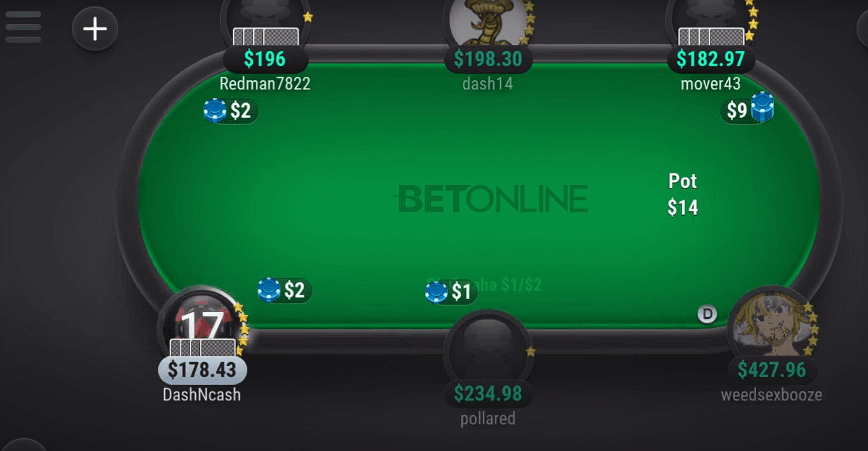 BetOnline poker room review - tournaments, bonuses, cryptocurrency deposits, player reviews | СС-Poker