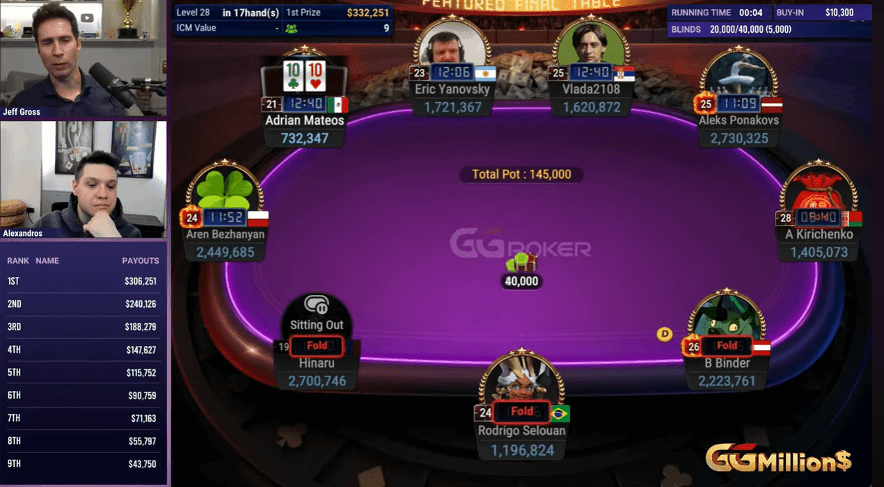 Why GGPoker Banned Final Table Chip Leader with $300k Going to the Winner